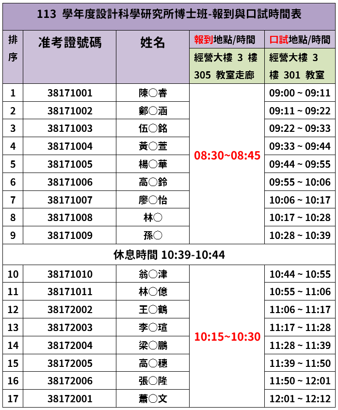 113面試時間與地點